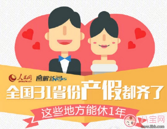 全國(guó)31省份產(chǎn)假時(shí)間表 2017年全國(guó)產(chǎn)假陪產(chǎn)假時(shí)間表