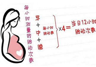 孕晚期胎動頻繁正常嗎 孕晚期胎動時間