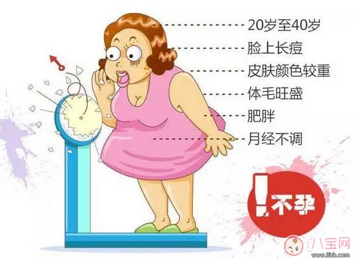 昆凌三胎計(jì)劃，昆凌多囊性卵巢癥候群是什么病