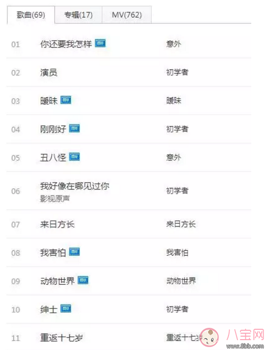 人生巔峰的薛之謙為什么把所有的一往情深都給了同一個人？