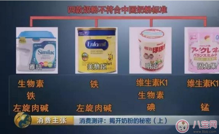 央視調(diào)查國(guó)外奶粉不合格品牌有哪些 外國(guó)奶粉雅培為什么不合格