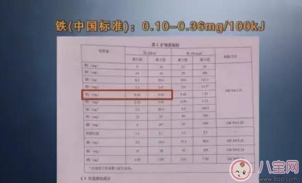 央視調(diào)查國(guó)外奶粉不合格品牌有哪些 外國(guó)奶粉雅培為什么不合格