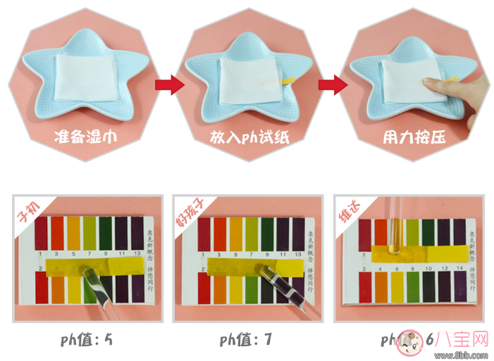 寶寶濕巾什么牌子好 子初/好孩子/維達(dá)寶寶濕巾評測