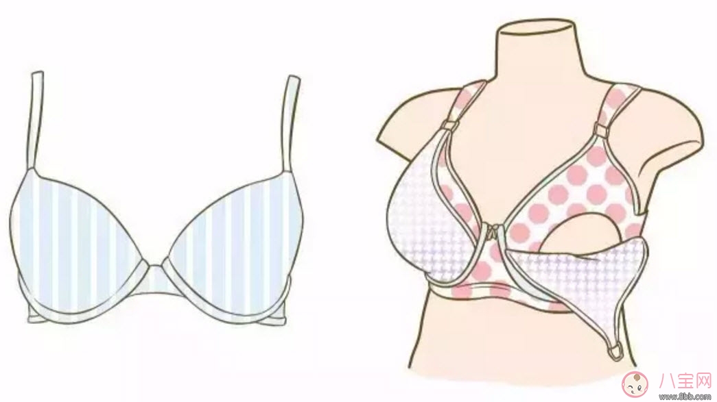 哺乳內衣買什么樣的好 哺乳內衣應該什么時候開始穿