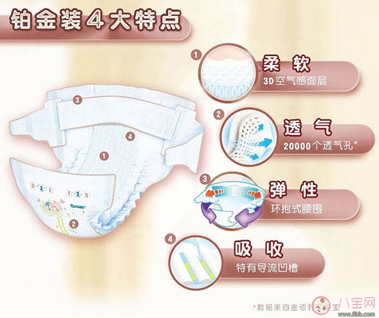 2017十大紙尿褲品牌排行榜 三大國產紙尿褲上榜(最新版)