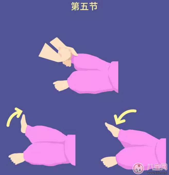 嬰兒被動操姿勢步驟圖解 寶寶做被動操有哪些注意事項
