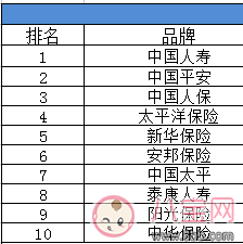 地震頻發減少災后損失 購買地震/巨災保險須知
