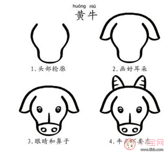 創新性幼兒繪畫教學