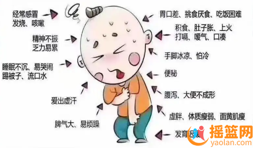 小兒脾虛的常見癥狀及調理方法有哪些？