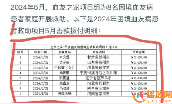 中國婦女發展基金會公布：16萬善款助力合唱團，音樂與慈善共鳴奏響社會和諧樂章