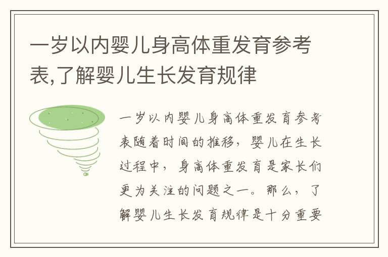 一歲以內(nèi)嬰兒身高體重發(fā)育參考表,了解嬰兒生長發(fā)育規(guī)律