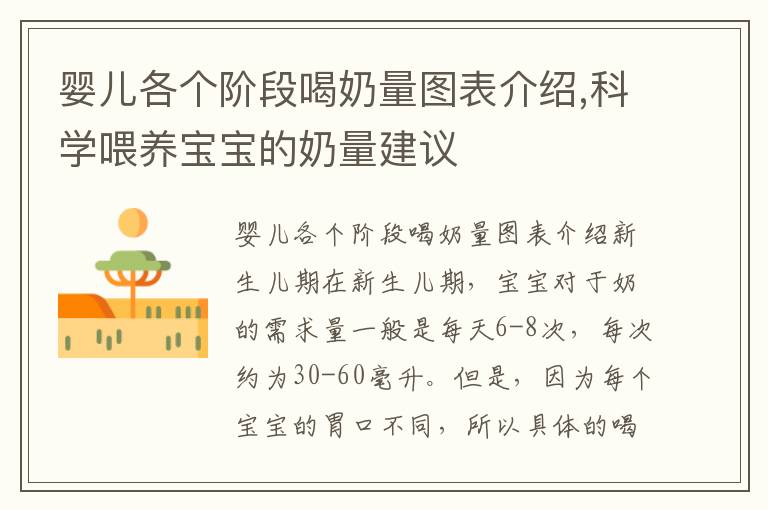 嬰兒各個階段喝奶量圖表介紹,科學喂養寶寶的奶量建議