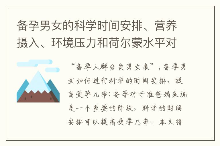 備孕男女的科學(xué)時間安排、營養(yǎng)攝入、環(huán)境壓力和荷爾蒙水平對生育能力的影響：全面指導(dǎo)助您順利懷孕！